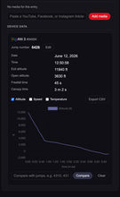 FDS Logbook One-Year Subscription